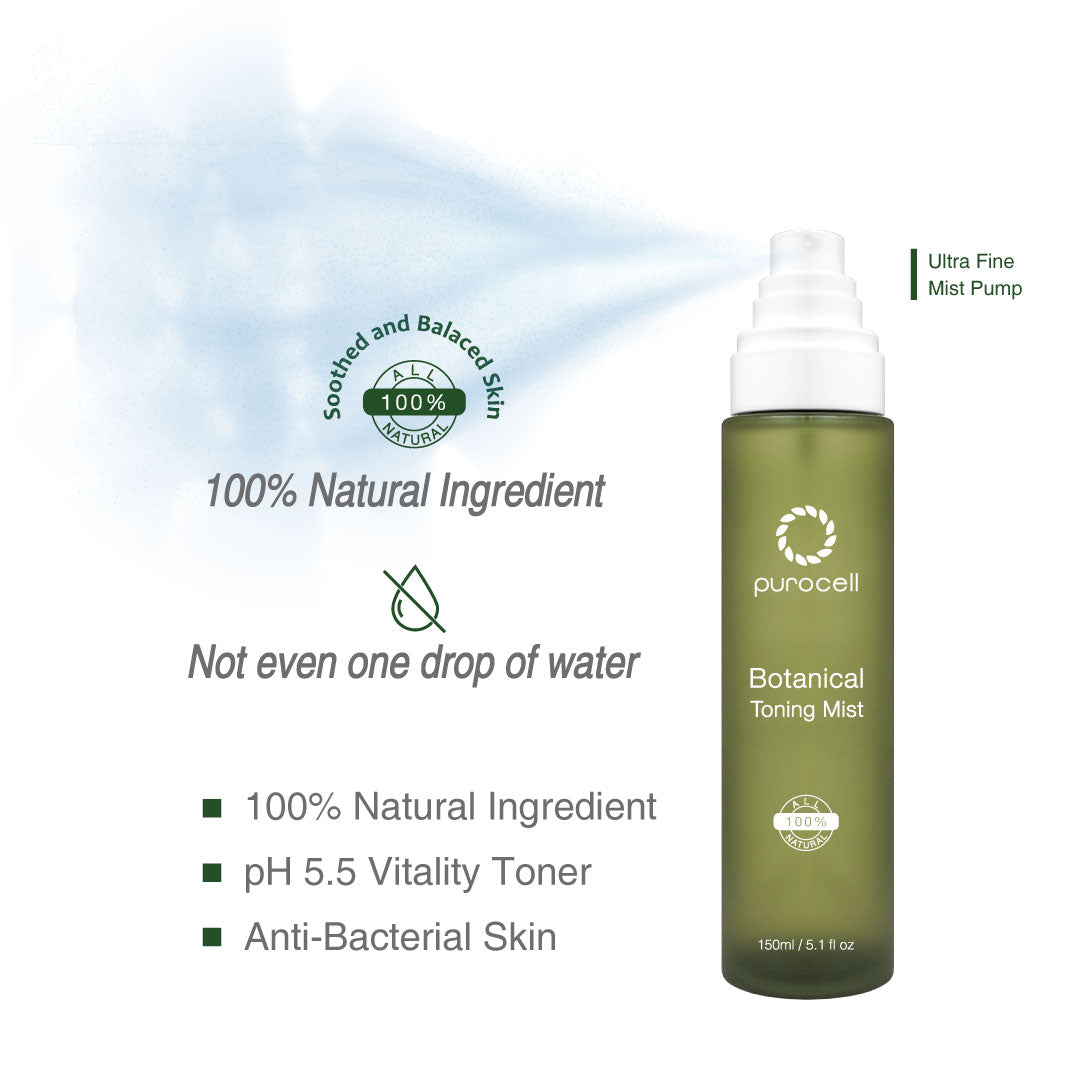 Botanical Toning Mist Set