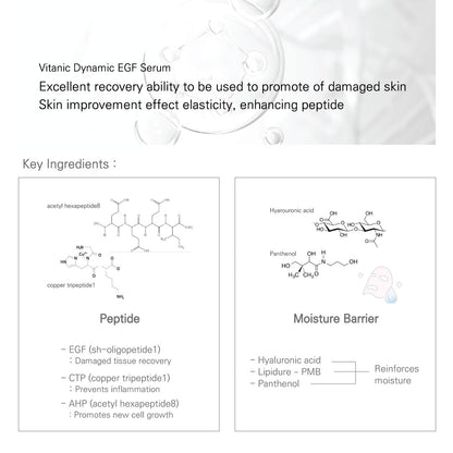 Vitanic Dynamic EGF Serum